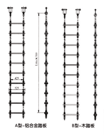 rope ladder579345.png rope ladder.png
